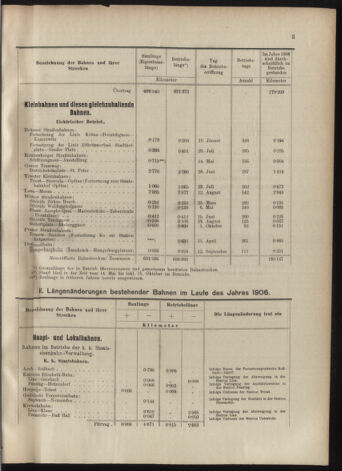 Verordnungs-Blatt für Eisenbahnen und Schiffahrt: Veröffentlichungen in Tarif- und Transport-Angelegenheiten 19070604 Seite: 9