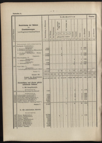 Verordnungs-Blatt für Eisenbahnen und Schiffahrt: Veröffentlichungen in Tarif- und Transport-Angelegenheiten 19070606 Seite: 14