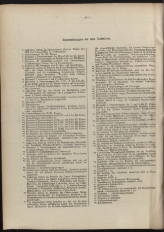 Verordnungs-Blatt für Eisenbahnen und Schiffahrt: Veröffentlichungen in Tarif- und Transport-Angelegenheiten 19070606 Seite: 34