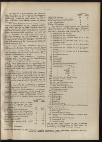 Verordnungs-Blatt für Eisenbahnen und Schiffahrt: Veröffentlichungen in Tarif- und Transport-Angelegenheiten 19070606 Seite: 9