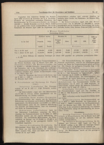 Verordnungs-Blatt für Eisenbahnen und Schiffahrt: Veröffentlichungen in Tarif- und Transport-Angelegenheiten 19070611 Seite: 16