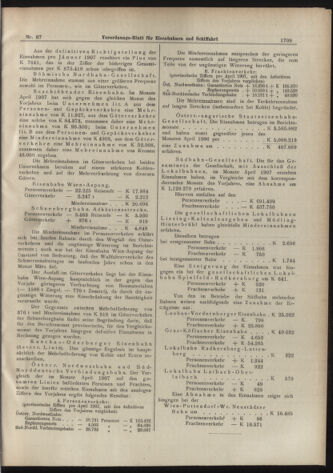 Verordnungs-Blatt für Eisenbahnen und Schiffahrt: Veröffentlichungen in Tarif- und Transport-Angelegenheiten 19070611 Seite: 17