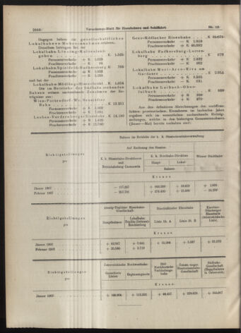 Verordnungs-Blatt für Eisenbahnen und Schiffahrt: Veröffentlichungen in Tarif- und Transport-Angelegenheiten 19070718 Seite: 18