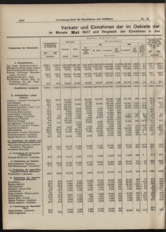 Verordnungs-Blatt für Eisenbahnen und Schiffahrt: Veröffentlichungen in Tarif- und Transport-Angelegenheiten 19070720 Seite: 2