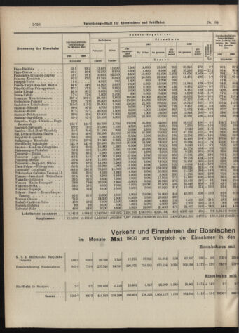 Verordnungs-Blatt für Eisenbahnen und Schiffahrt: Veröffentlichungen in Tarif- und Transport-Angelegenheiten 19070720 Seite: 6