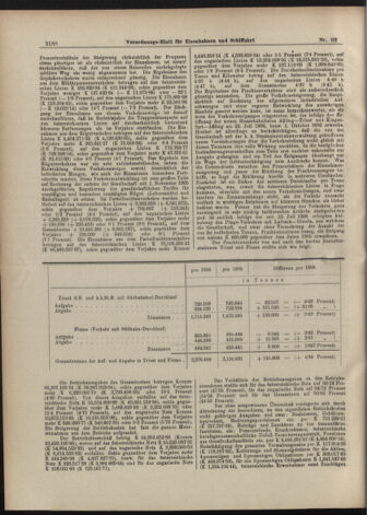 Verordnungs-Blatt für Eisenbahnen und Schiffahrt: Veröffentlichungen in Tarif- und Transport-Angelegenheiten 19070808 Seite: 4