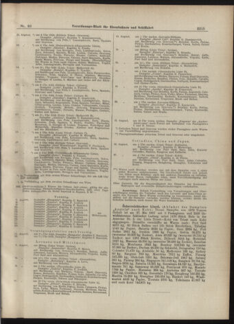 Verordnungs-Blatt für Eisenbahnen und Schiffahrt: Veröffentlichungen in Tarif- und Transport-Angelegenheiten 19070810 Seite: 19