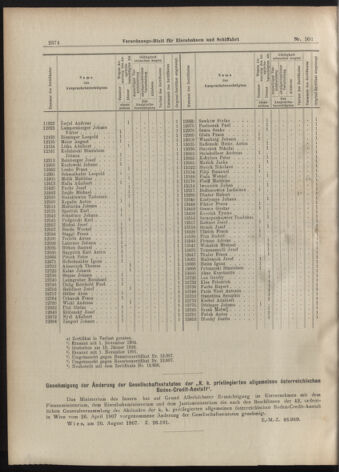 Verordnungs-Blatt für Eisenbahnen und Schiffahrt: Veröffentlichungen in Tarif- und Transport-Angelegenheiten 19070829 Seite: 2