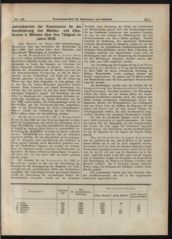 Verordnungs-Blatt für Eisenbahnen und Schiffahrt: Veröffentlichungen in Tarif- und Transport-Angelegenheiten 19070903 Seite: 3