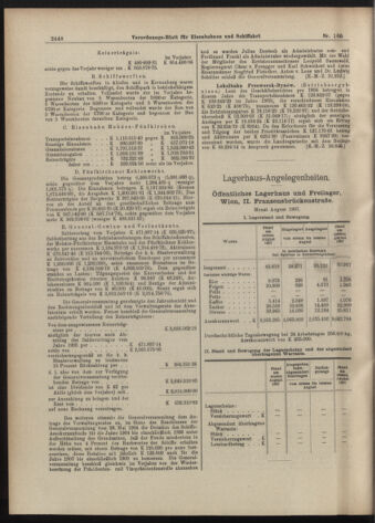 Verordnungs-Blatt für Eisenbahnen und Schiffahrt: Veröffentlichungen in Tarif- und Transport-Angelegenheiten 19070907 Seite: 8