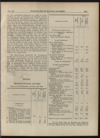 Verordnungs-Blatt für Eisenbahnen und Schiffahrt: Veröffentlichungen in Tarif- und Transport-Angelegenheiten 19070910 Seite: 3