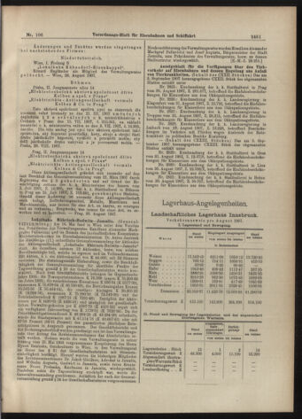 Verordnungs-Blatt für Eisenbahnen und Schiffahrt: Veröffentlichungen in Tarif- und Transport-Angelegenheiten 19070910 Seite: 5