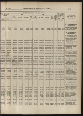 Verordnungs-Blatt für Eisenbahnen und Schiffahrt: Veröffentlichungen in Tarif- und Transport-Angelegenheiten 19070912 Seite: 11