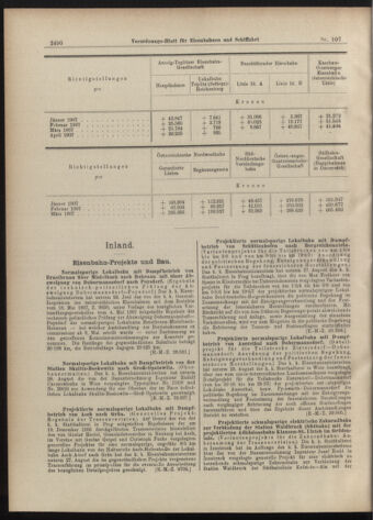 Verordnungs-Blatt für Eisenbahnen und Schiffahrt: Veröffentlichungen in Tarif- und Transport-Angelegenheiten 19070912 Seite: 18