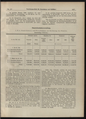 Verordnungs-Blatt für Eisenbahnen und Schiffahrt: Veröffentlichungen in Tarif- und Transport-Angelegenheiten 19070912 Seite: 5