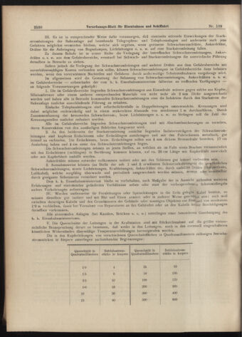 Verordnungs-Blatt für Eisenbahnen und Schiffahrt: Veröffentlichungen in Tarif- und Transport-Angelegenheiten 19070917 Seite: 6