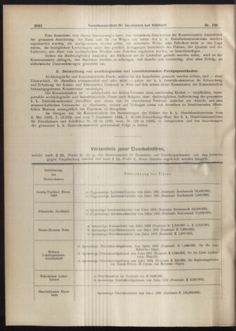 Verordnungs-Blatt für Eisenbahnen und Schiffahrt: Veröffentlichungen in Tarif- und Transport-Angelegenheiten 19070917 Seite: 8