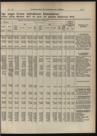 Verordnungs-Blatt für Eisenbahnen und Schiffahrt: Veröffentlichungen in Tarif- und Transport-Angelegenheiten 19070924 Seite: 3