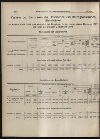 Verordnungs-Blatt für Eisenbahnen und Schiffahrt: Veröffentlichungen in Tarif- und Transport-Angelegenheiten 19070924 Seite: 8