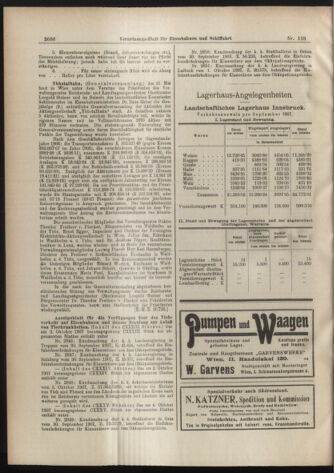 Verordnungs-Blatt für Eisenbahnen und Schiffahrt: Veröffentlichungen in Tarif- und Transport-Angelegenheiten 19071008 Seite: 6