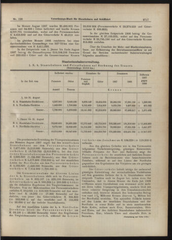 Verordnungs-Blatt für Eisenbahnen und Schiffahrt: Veröffentlichungen in Tarif- und Transport-Angelegenheiten 19071012 Seite: 5