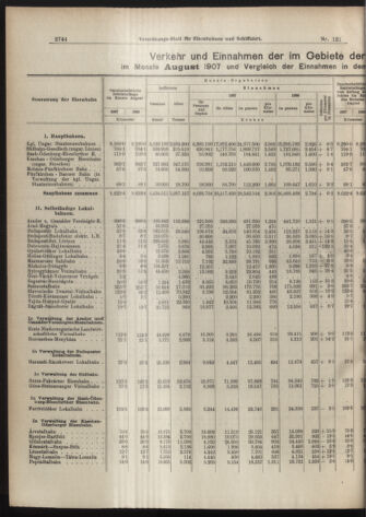 Verordnungs-Blatt für Eisenbahnen und Schiffahrt: Veröffentlichungen in Tarif- und Transport-Angelegenheiten 19071015 Seite: 4