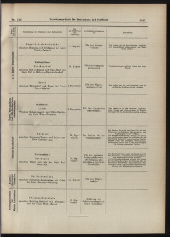 Verordnungs-Blatt für Eisenbahnen und Schiffahrt: Veröffentlichungen in Tarif- und Transport-Angelegenheiten 19071026 Seite: 7