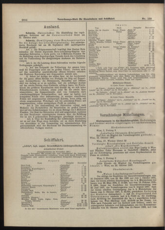 Verordnungs-Blatt für Eisenbahnen und Schiffahrt: Veröffentlichungen in Tarif- und Transport-Angelegenheiten 19071031 Seite: 4