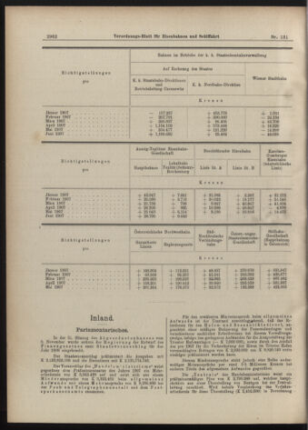 Verordnungs-Blatt für Eisenbahnen und Schiffahrt: Veröffentlichungen in Tarif- und Transport-Angelegenheiten 19071109 Seite: 18