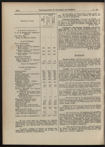 Verordnungs-Blatt für Eisenbahnen und Schiffahrt: Veröffentlichungen in Tarif- und Transport-Angelegenheiten 19071109 Seite: 20