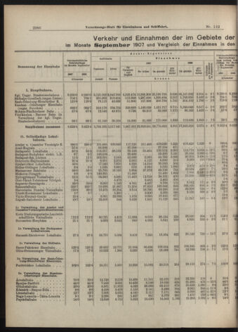 Verordnungs-Blatt für Eisenbahnen und Schiffahrt: Veröffentlichungen in Tarif- und Transport-Angelegenheiten 19071112 Seite: 2