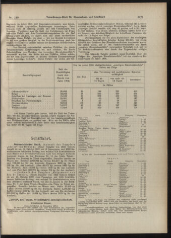 Verordnungs-Blatt für Eisenbahnen und Schiffahrt: Veröffentlichungen in Tarif- und Transport-Angelegenheiten 19071203 Seite: 3