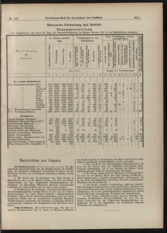 Verordnungs-Blatt für Eisenbahnen und Schiffahrt: Veröffentlichungen in Tarif- und Transport-Angelegenheiten 19071205 Seite: 3