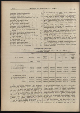 Verordnungs-Blatt für Eisenbahnen und Schiffahrt: Veröffentlichungen in Tarif- und Transport-Angelegenheiten 19071210 Seite: 12