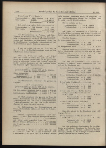 Verordnungs-Blatt für Eisenbahnen und Schiffahrt: Veröffentlichungen in Tarif- und Transport-Angelegenheiten 19071210 Seite: 24