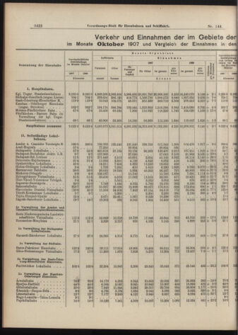 Verordnungs-Blatt für Eisenbahnen und Schiffahrt: Veröffentlichungen in Tarif- und Transport-Angelegenheiten 19071212 Seite: 6