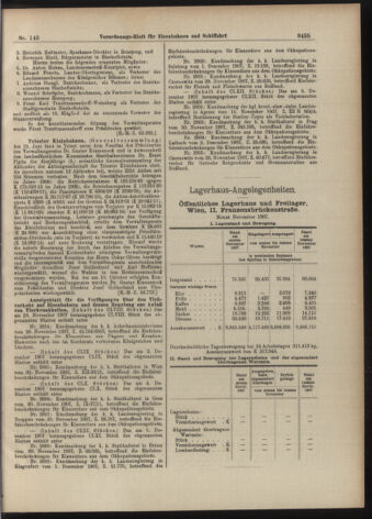 Verordnungs-Blatt für Eisenbahnen und Schiffahrt: Veröffentlichungen in Tarif- und Transport-Angelegenheiten 19071214 Seite: 7