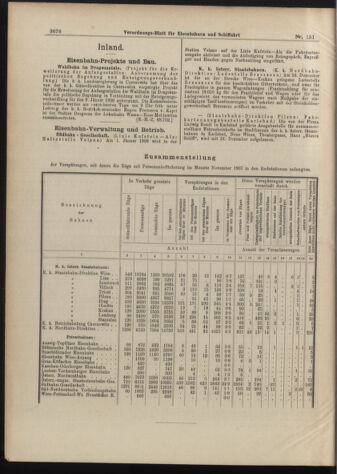 Verordnungs-Blatt für Eisenbahnen und Schiffahrt: Veröffentlichungen in Tarif- und Transport-Angelegenheiten 19071231 Seite: 4