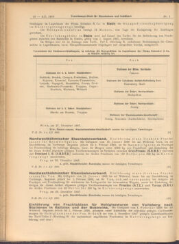 Verordnungs-Blatt für Eisenbahnen und Schiffahrt: Veröffentlichungen in Tarif- und Transport-Angelegenheiten 19080104 Seite: 10