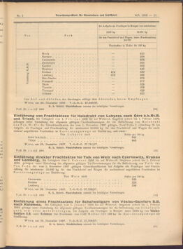 Verordnungs-Blatt für Eisenbahnen und Schiffahrt: Veröffentlichungen in Tarif- und Transport-Angelegenheiten 19080104 Seite: 11