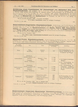 Verordnungs-Blatt für Eisenbahnen und Schiffahrt: Veröffentlichungen in Tarif- und Transport-Angelegenheiten 19080104 Seite: 12