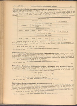 Verordnungs-Blatt für Eisenbahnen und Schiffahrt: Veröffentlichungen in Tarif- und Transport-Angelegenheiten 19080104 Seite: 14