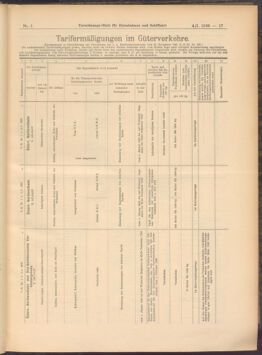 Verordnungs-Blatt für Eisenbahnen und Schiffahrt: Veröffentlichungen in Tarif- und Transport-Angelegenheiten 19080104 Seite: 17