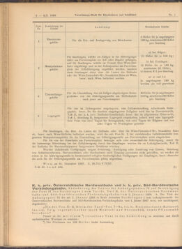 Verordnungs-Blatt für Eisenbahnen und Schiffahrt: Veröffentlichungen in Tarif- und Transport-Angelegenheiten 19080104 Seite: 2