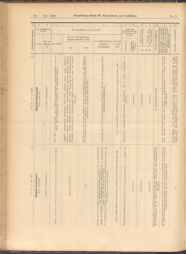 Verordnungs-Blatt für Eisenbahnen und Schiffahrt: Veröffentlichungen in Tarif- und Transport-Angelegenheiten 19080109 Seite: 44