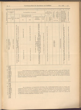 Verordnungs-Blatt für Eisenbahnen und Schiffahrt: Veröffentlichungen in Tarif- und Transport-Angelegenheiten 19080109 Seite: 71