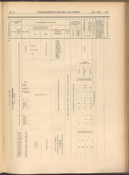 Verordnungs-Blatt für Eisenbahnen und Schiffahrt: Veröffentlichungen in Tarif- und Transport-Angelegenheiten 19080114 Seite: 103