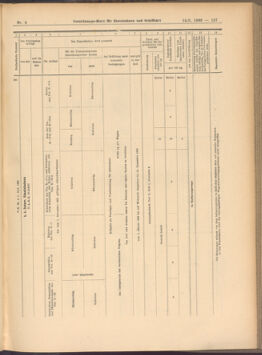 Verordnungs-Blatt für Eisenbahnen und Schiffahrt: Veröffentlichungen in Tarif- und Transport-Angelegenheiten 19080114 Seite: 13