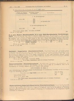 Verordnungs-Blatt für Eisenbahnen und Schiffahrt: Veröffentlichungen in Tarif- und Transport-Angelegenheiten 19080114 Seite: 2