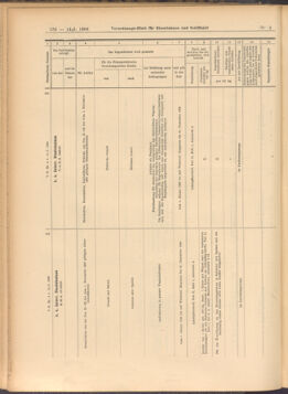 Verordnungs-Blatt für Eisenbahnen und Schiffahrt: Veröffentlichungen in Tarif- und Transport-Angelegenheiten 19080114 Seite: 26